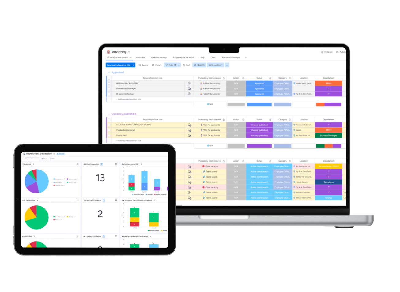 Talent acquisition mockup