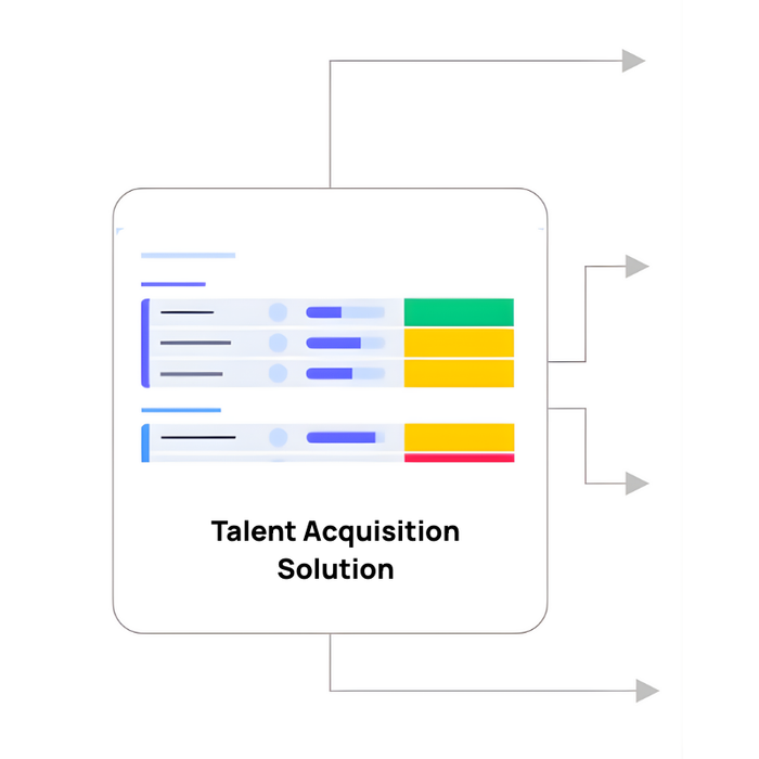 Talent diagrama01 en