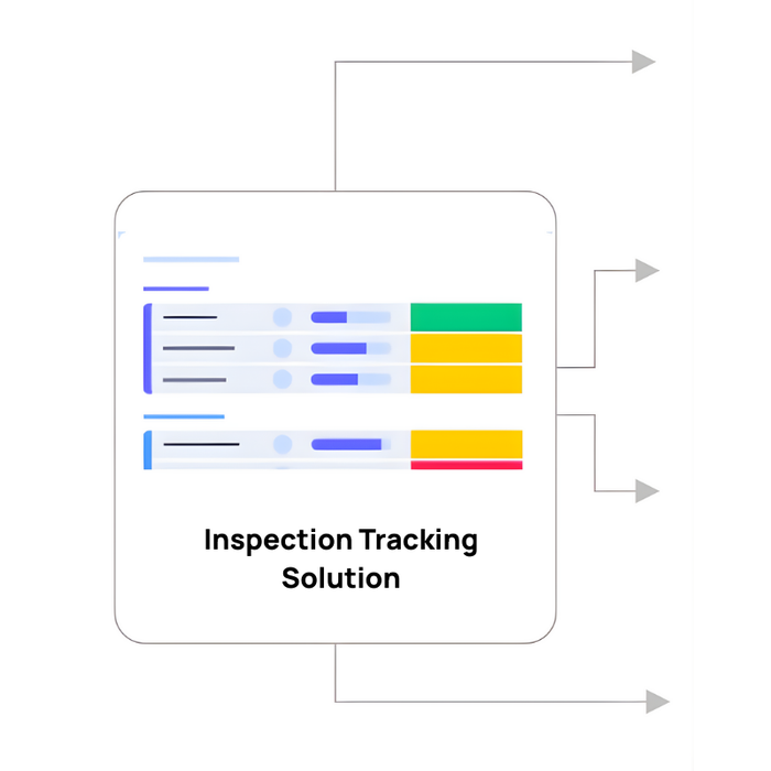 Tracking diagrama01 en